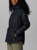 Columbia Sweet Creek II Lined Rain Jacket Fall 2026