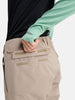 Burton Reserve Insulated Pants Winter 2026