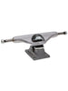 Independent STG11 Industrial IKP 159 Trucks