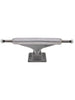 Independent STG11 Industrial IKP 159 Trucks