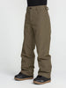 Volcom Nailer 2027 – Shell Pants