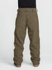 Volcom Nailer 2027 – Shell Pants