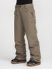 Volcom Coldfront Baggy 2027 – Women's Insulated Pants