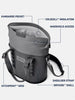 Yeti Hopper Charcoal M15 Soft Cooler 2024