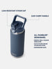 Yeti Rambler Straw Navy 16oz Bottle